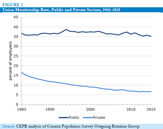 Via CEPR